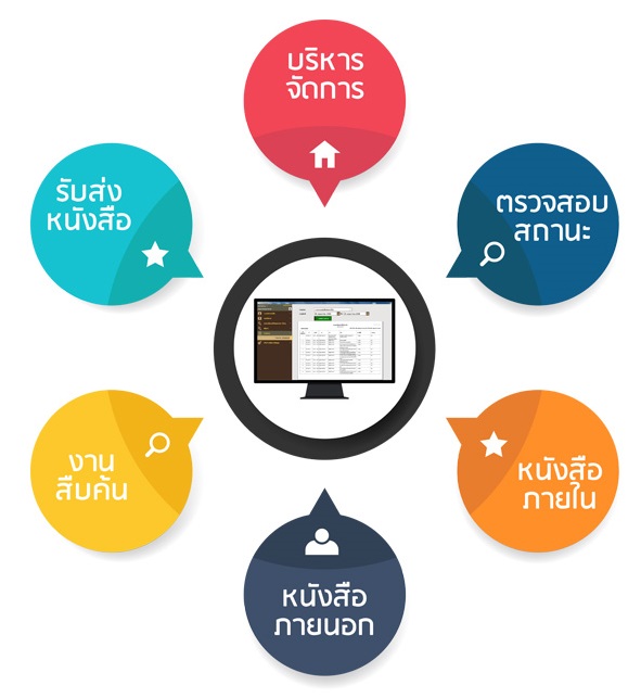 Rusiru Ashan Kulathunga || Rusiru Official